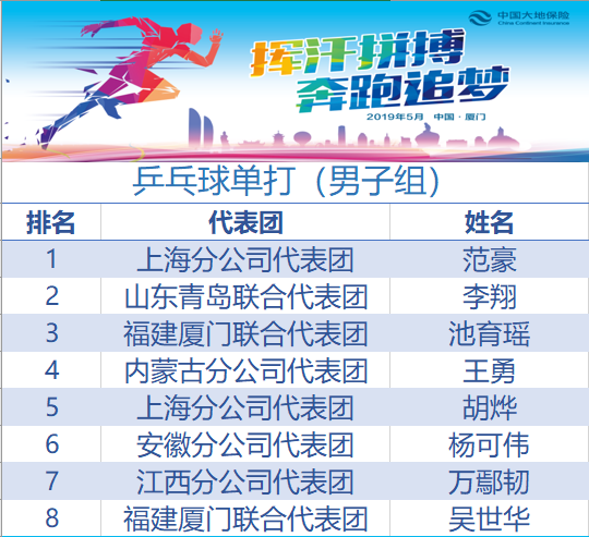 微信截图_20190511132004.png