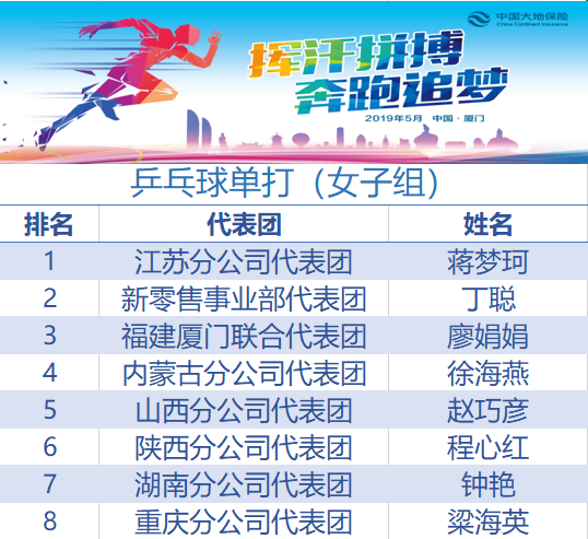 微信截图_20190511132022.png